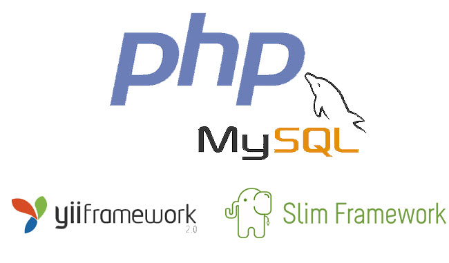 PHP, mySql and Yii Framework